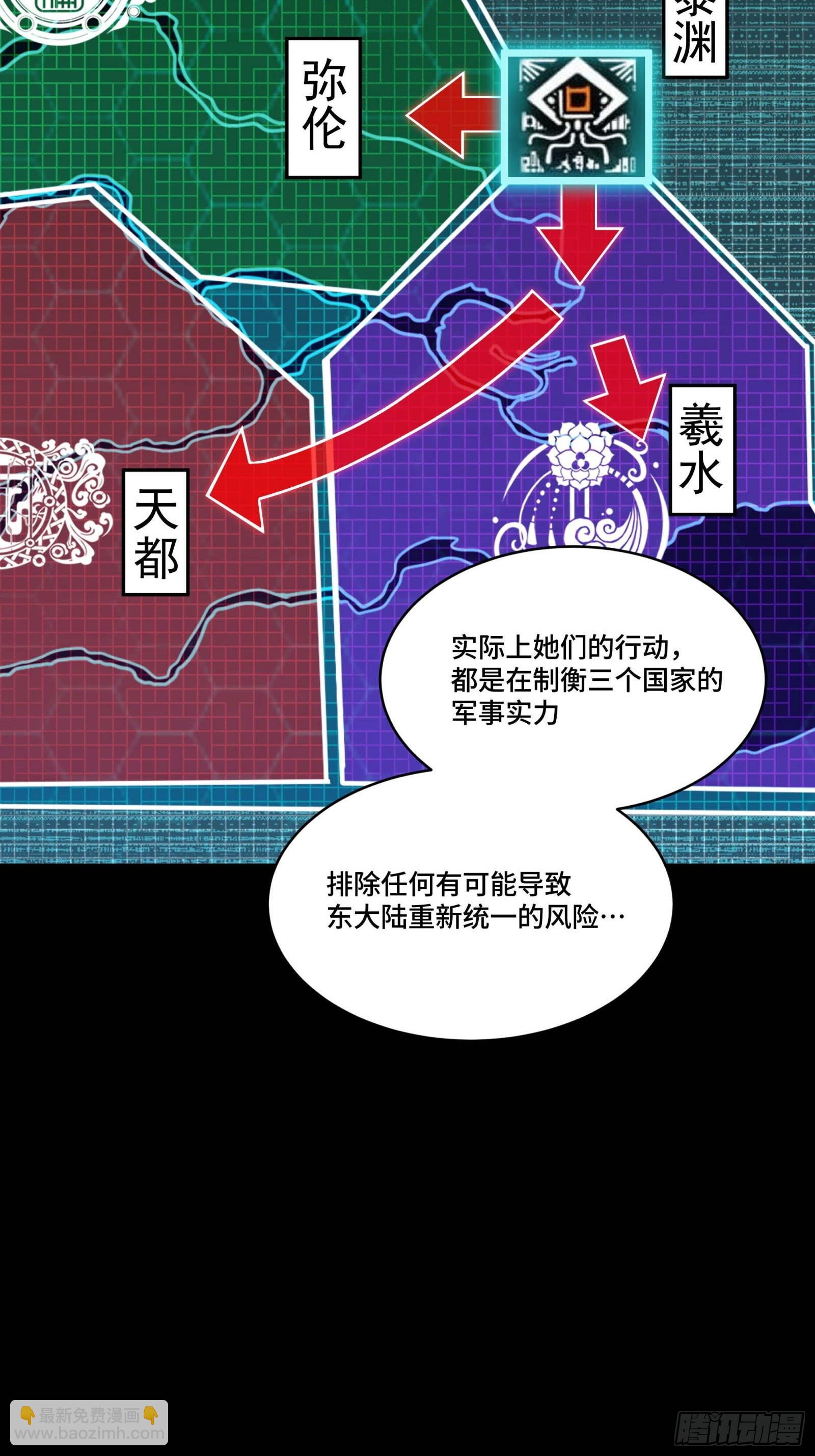 262 回到我的纪元(1/2)-第275话