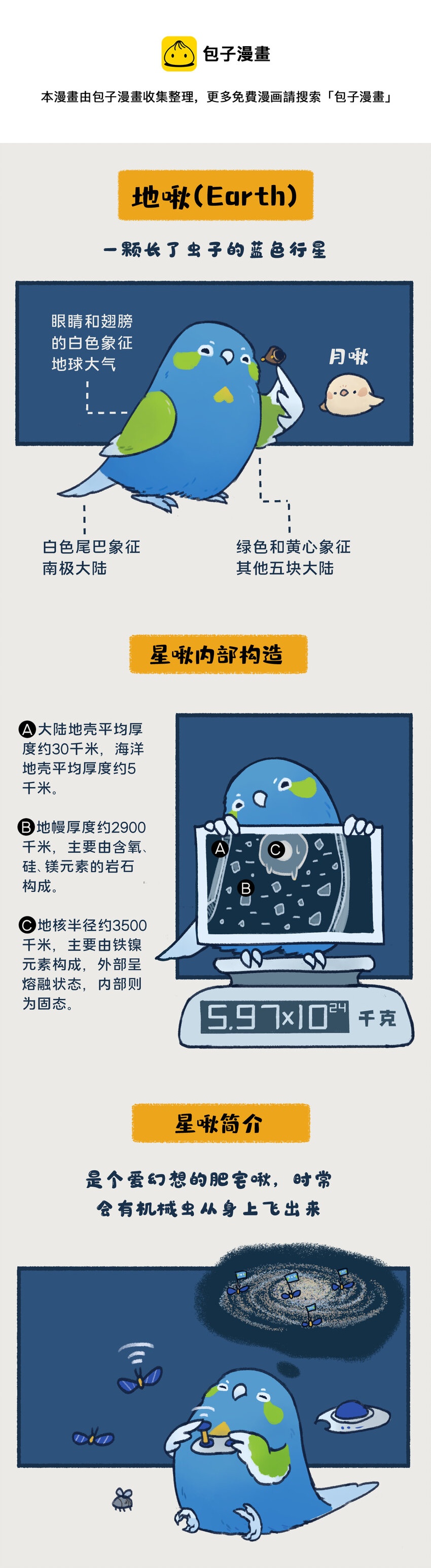 00-05 地啾与火星："地啾，一款总是听信虫子谗言的星啾，所以对火星的态度也总是随着虫子科技发展而有所转变&hellip;&hellip;&ldquo;-第1话