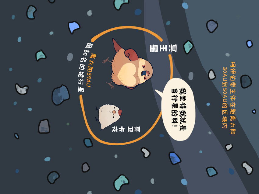 太阳系 一个星球都拟成鸟的太阳系长什么样？-第15话