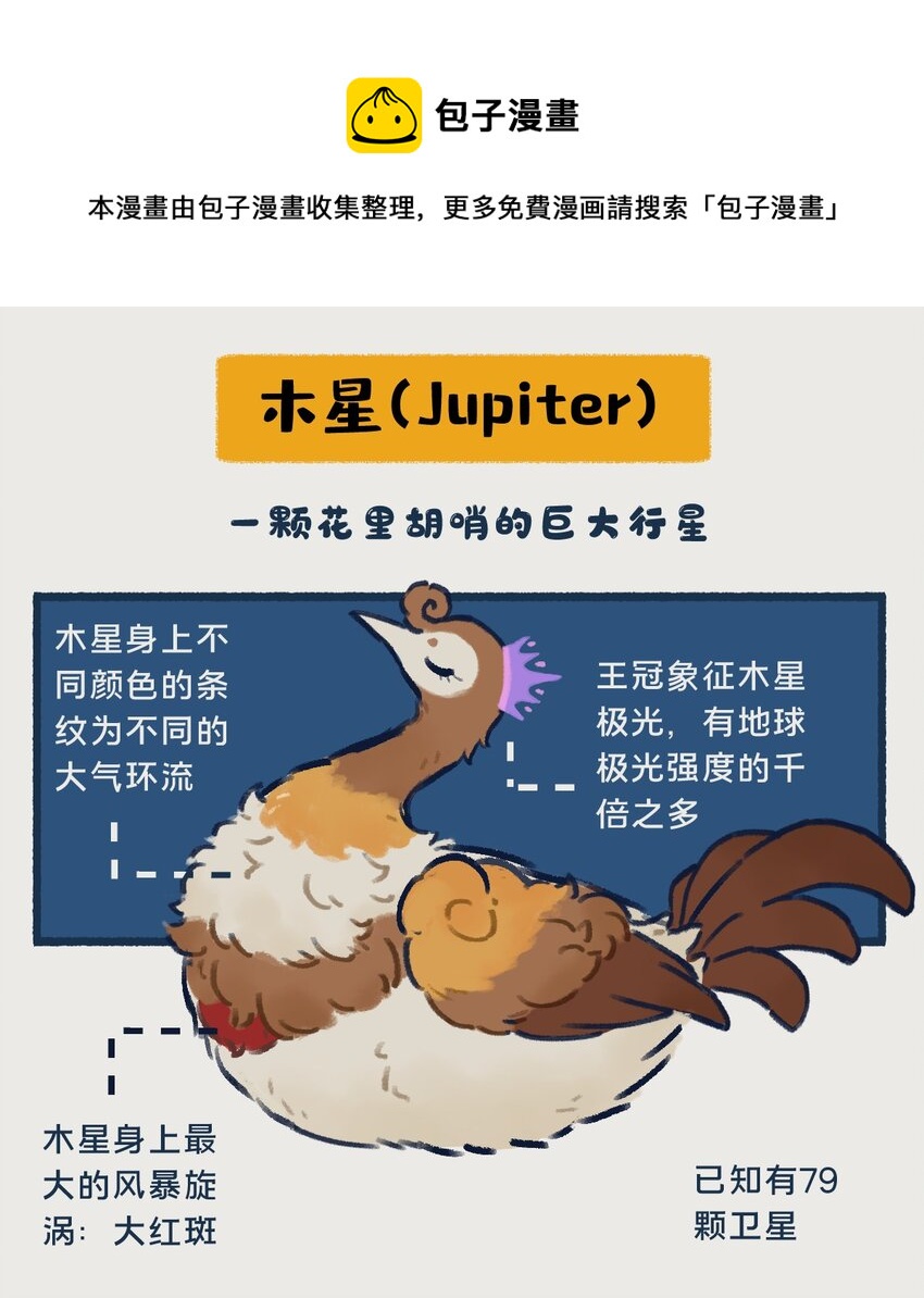 10-13 木星，太阳系最大的行星，在一定条件下也有成为恒星的可能，只不过这个条件有亿点点苛刻&hellip;&hellip;-第5话