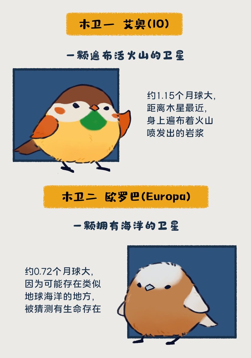 10-13 木星，太阳系最大的行星，在一定条件下也有成为恒星的可能，只不过这个条件有亿点点苛刻&hellip;&hellip;-第5话