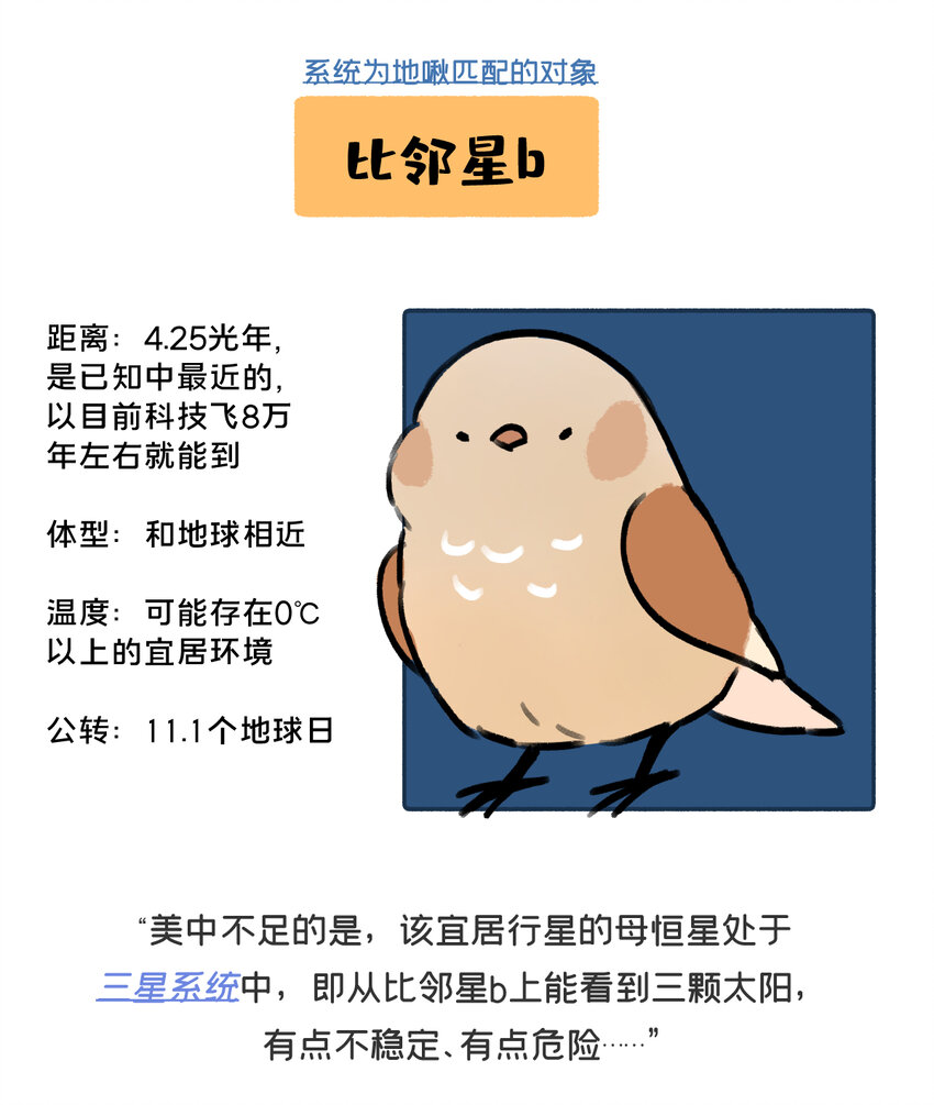 地啾征婚 单身岩石星球，带八十亿娃，在线征婚！-第7话