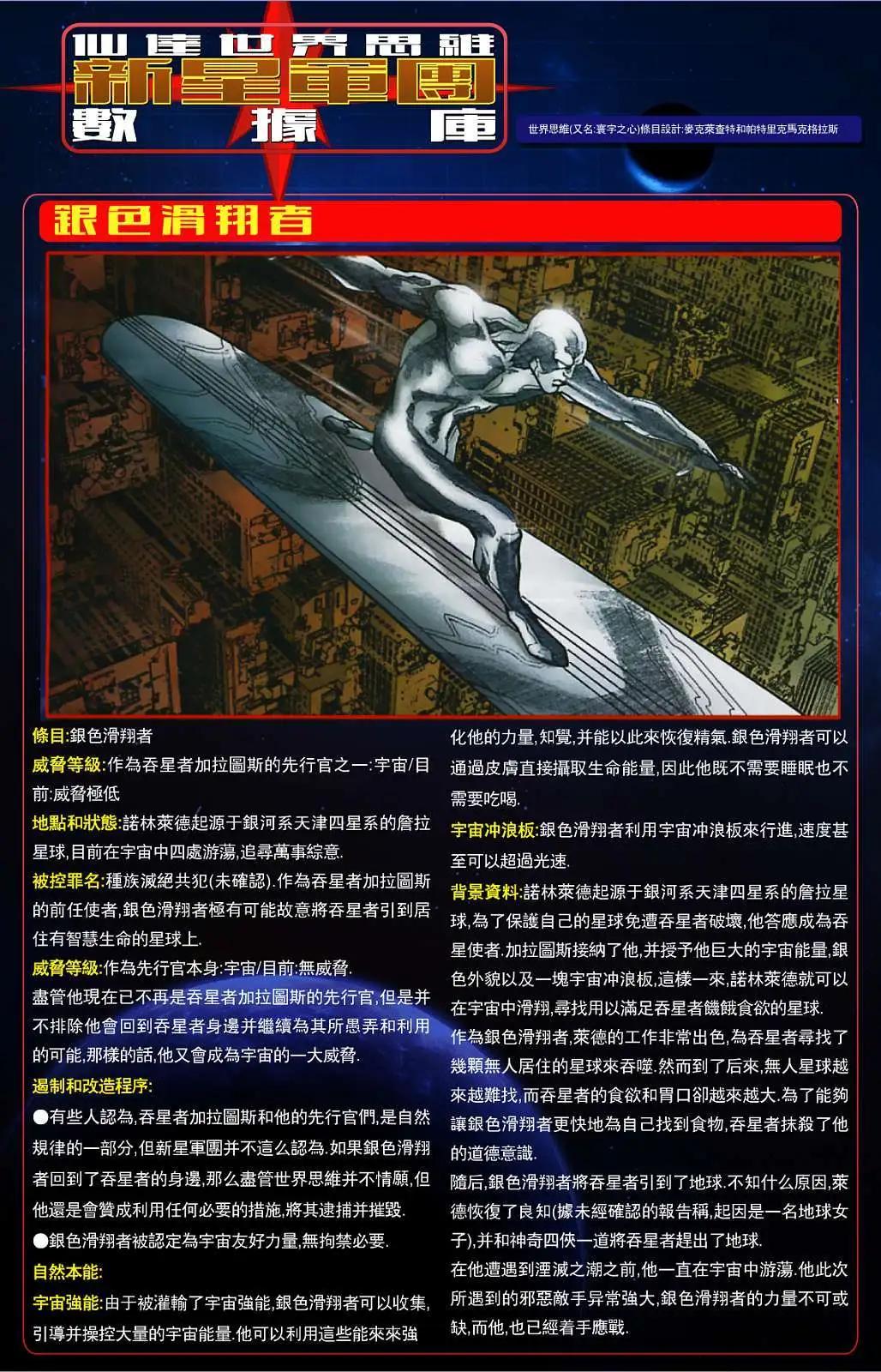 星際湮滅征服 - 銀色滑翔者01 - 6