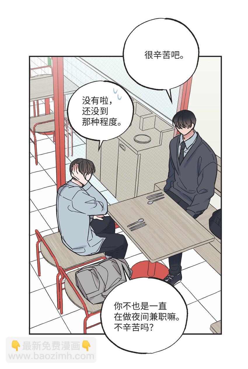 11 烫伤(1/2)-第11话