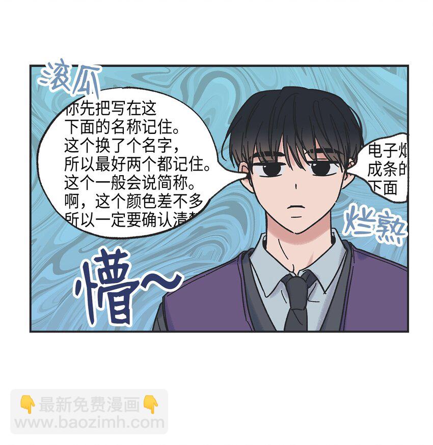 3 他也做兼职(1/2)-第3话