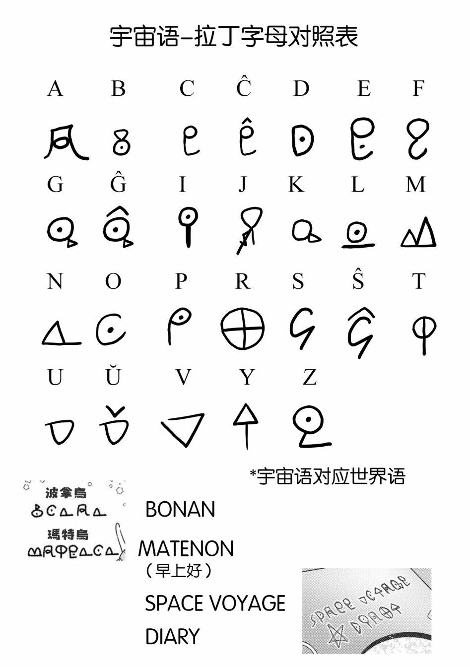星靈感應 - 4話 - 1