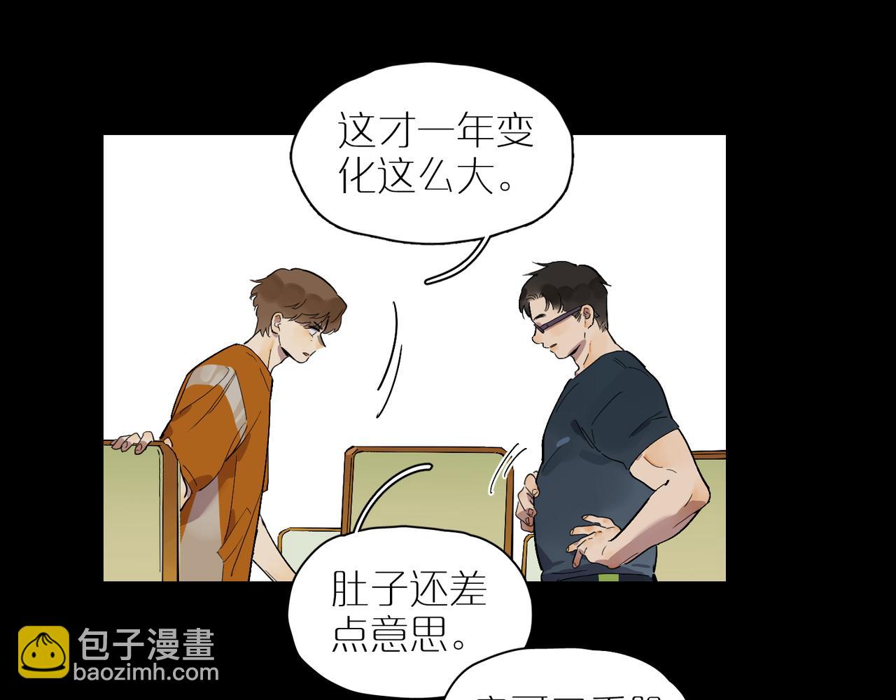 第73话  画室聚餐(1/2)-第81话