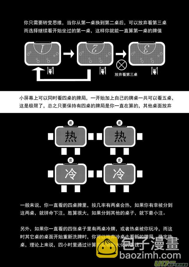 星STAR - 114第九十一話 21點大亂鬥 - 2