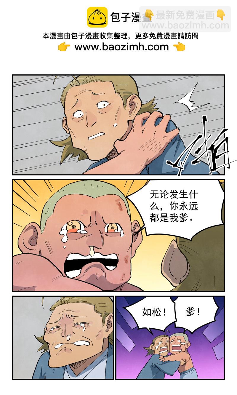 星武神訣 - 第716話 - 1