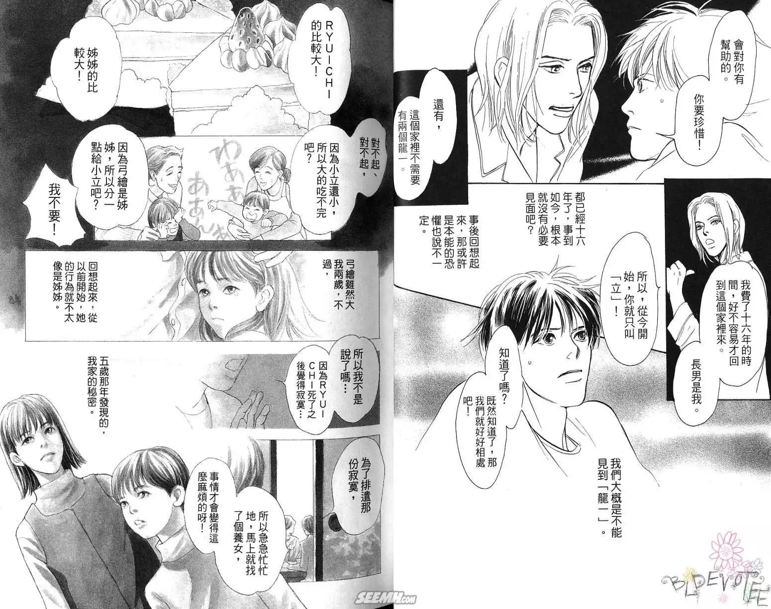 星夜奇譚 - 第01卷(1/2) - 8