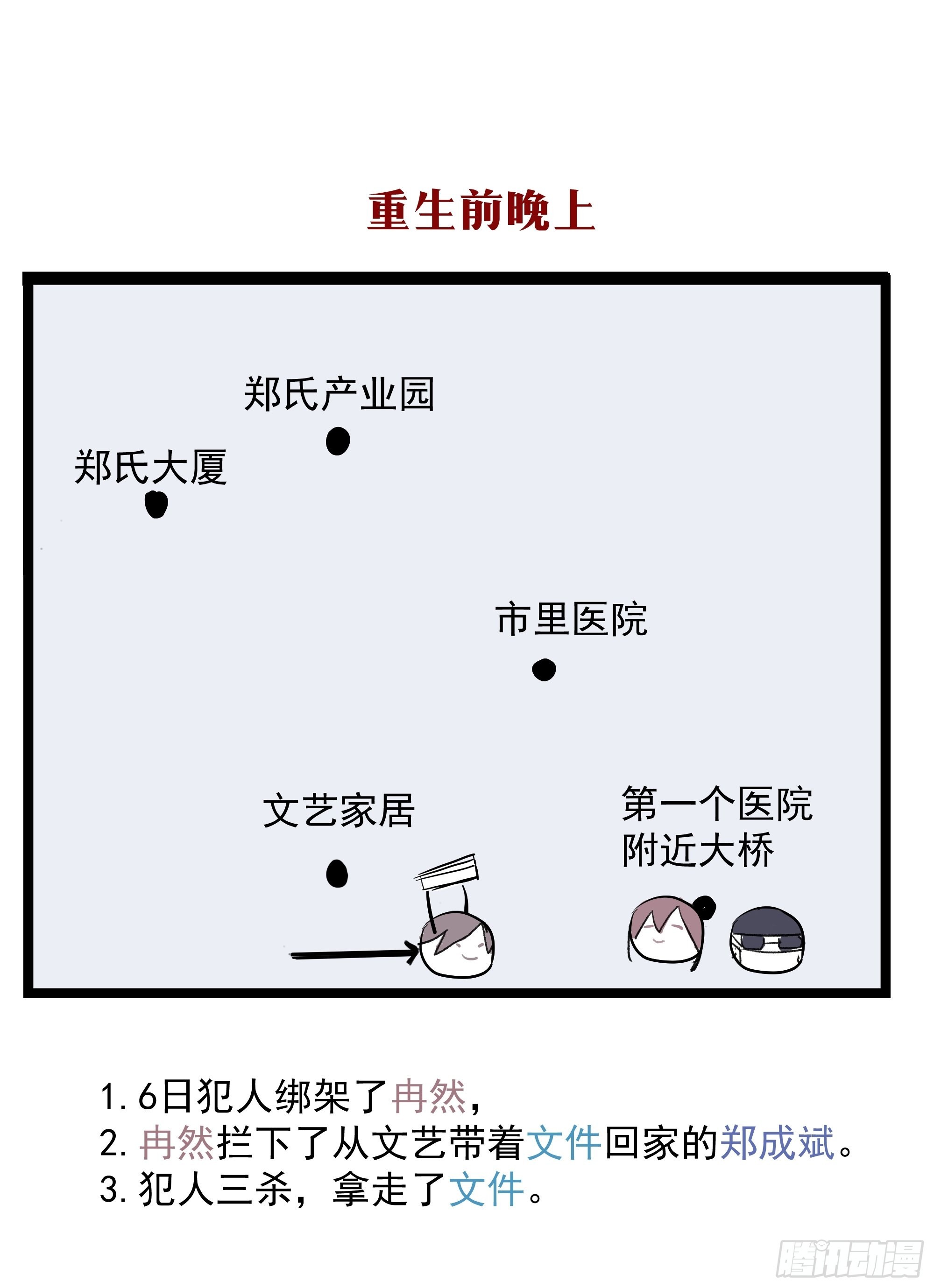 行於過去的我們 - 14 五月六日(2/2) - 2