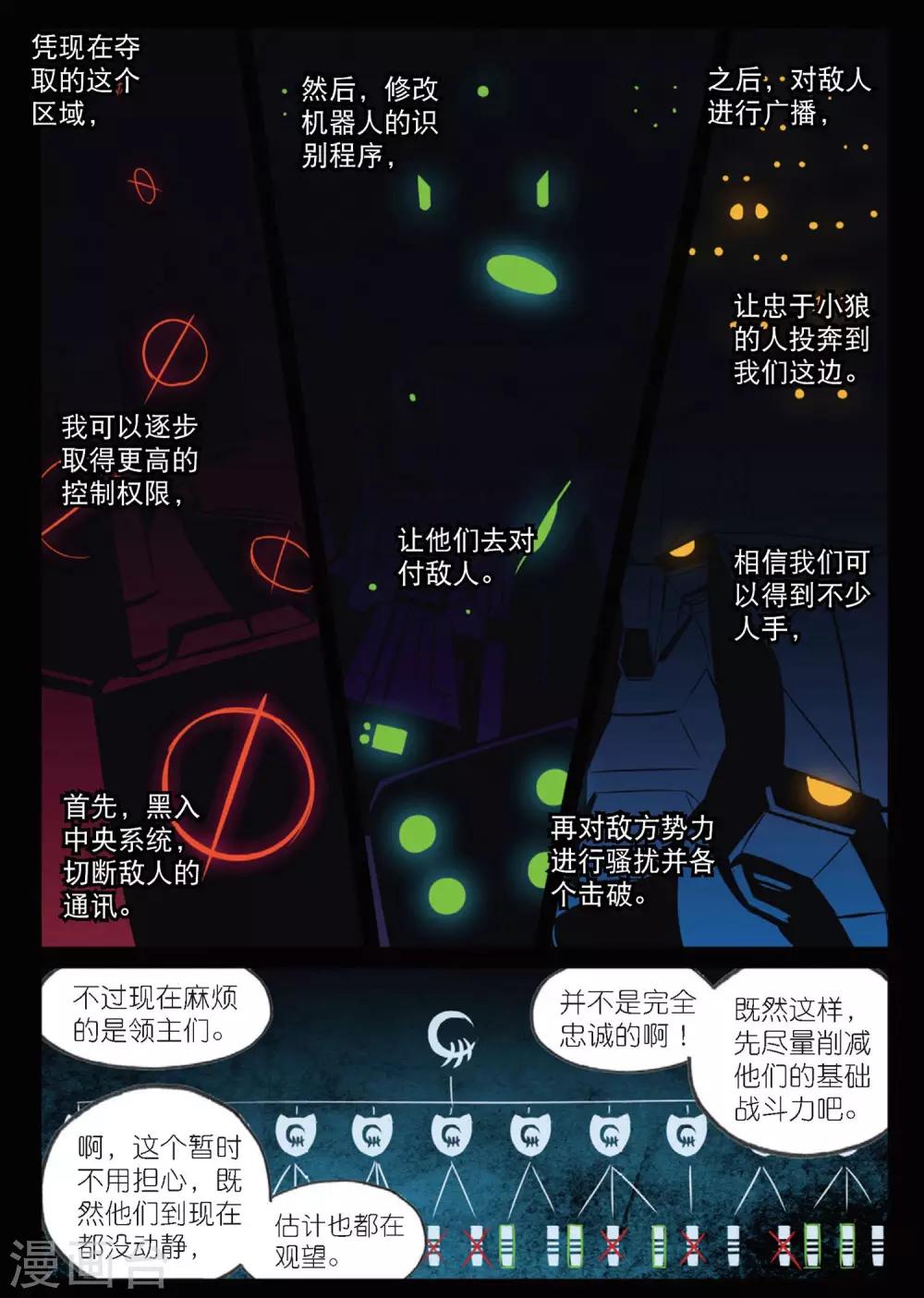 星之傳說 - 第191話 計劃2 - 3