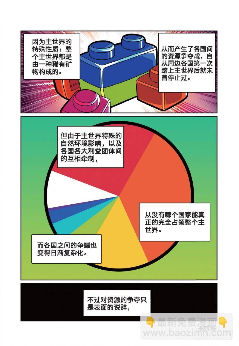 星之传说 - 11 宝贝喵！（上） - 1