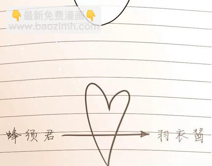 第116话 恋爱的喜欢(1/2)-第117话