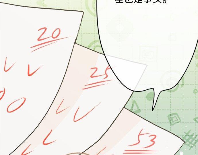 第82话 读书会(1/3)-第83话