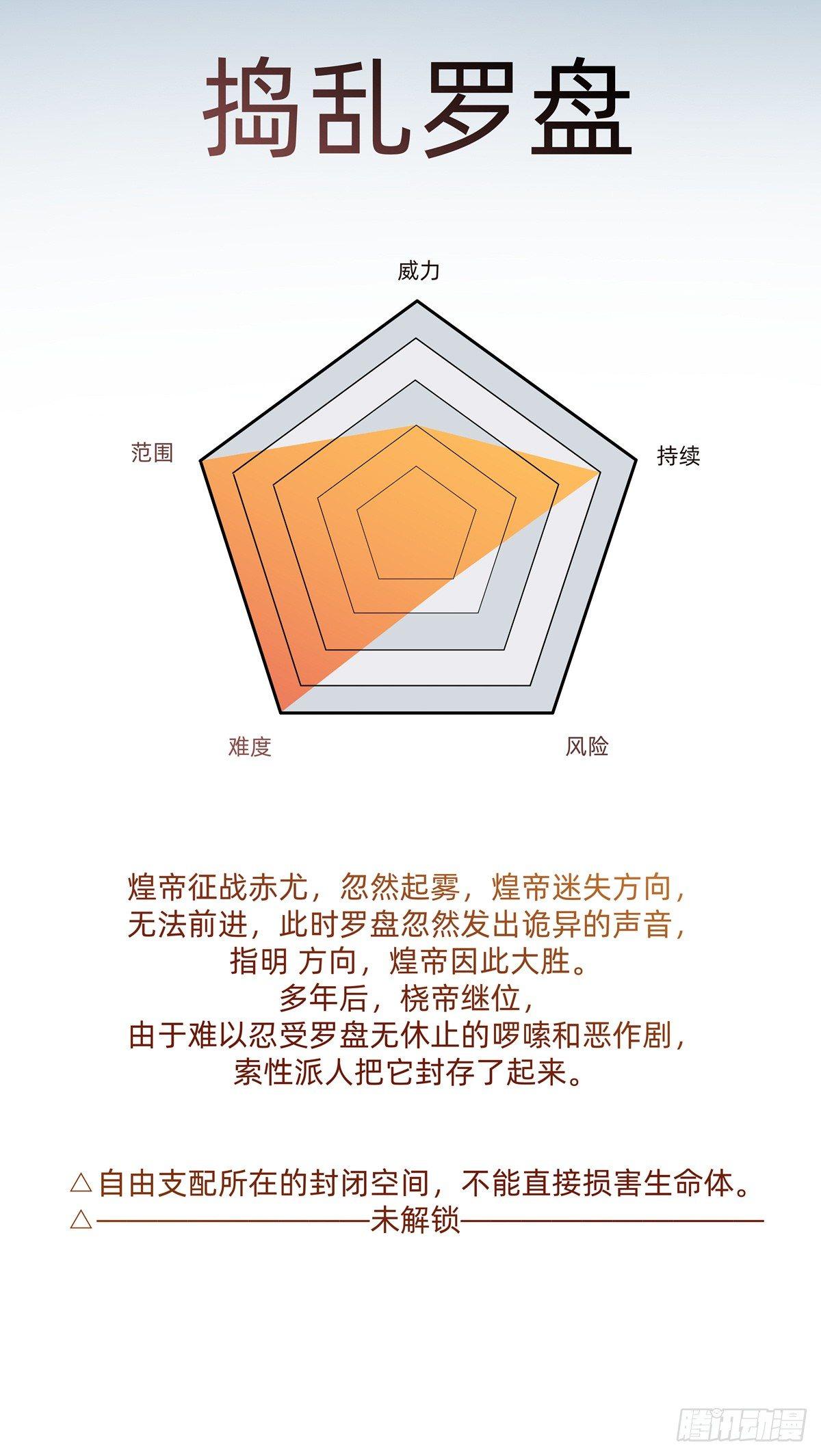 生气没用的呀-第19话