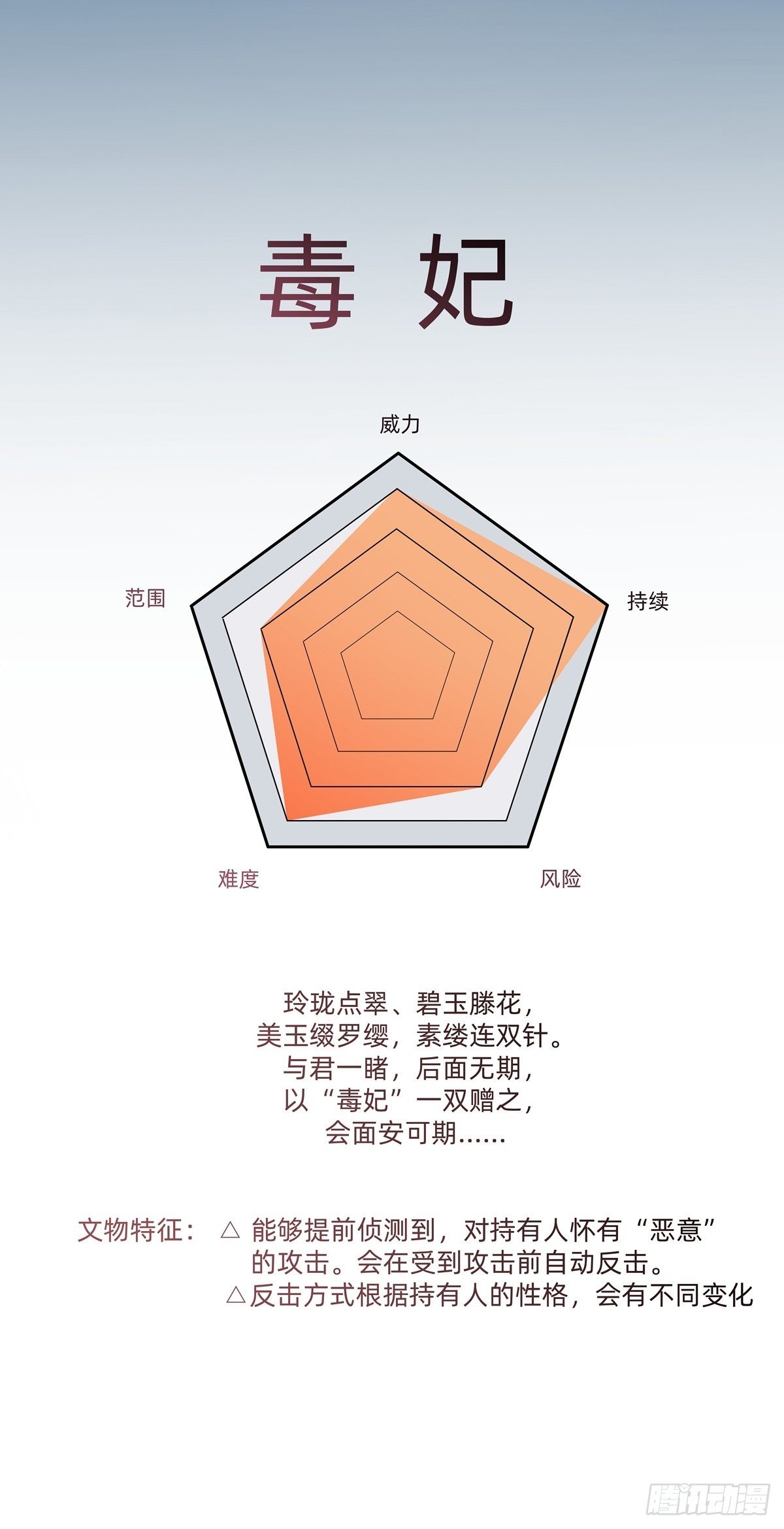 虚幻vs反击-第47话