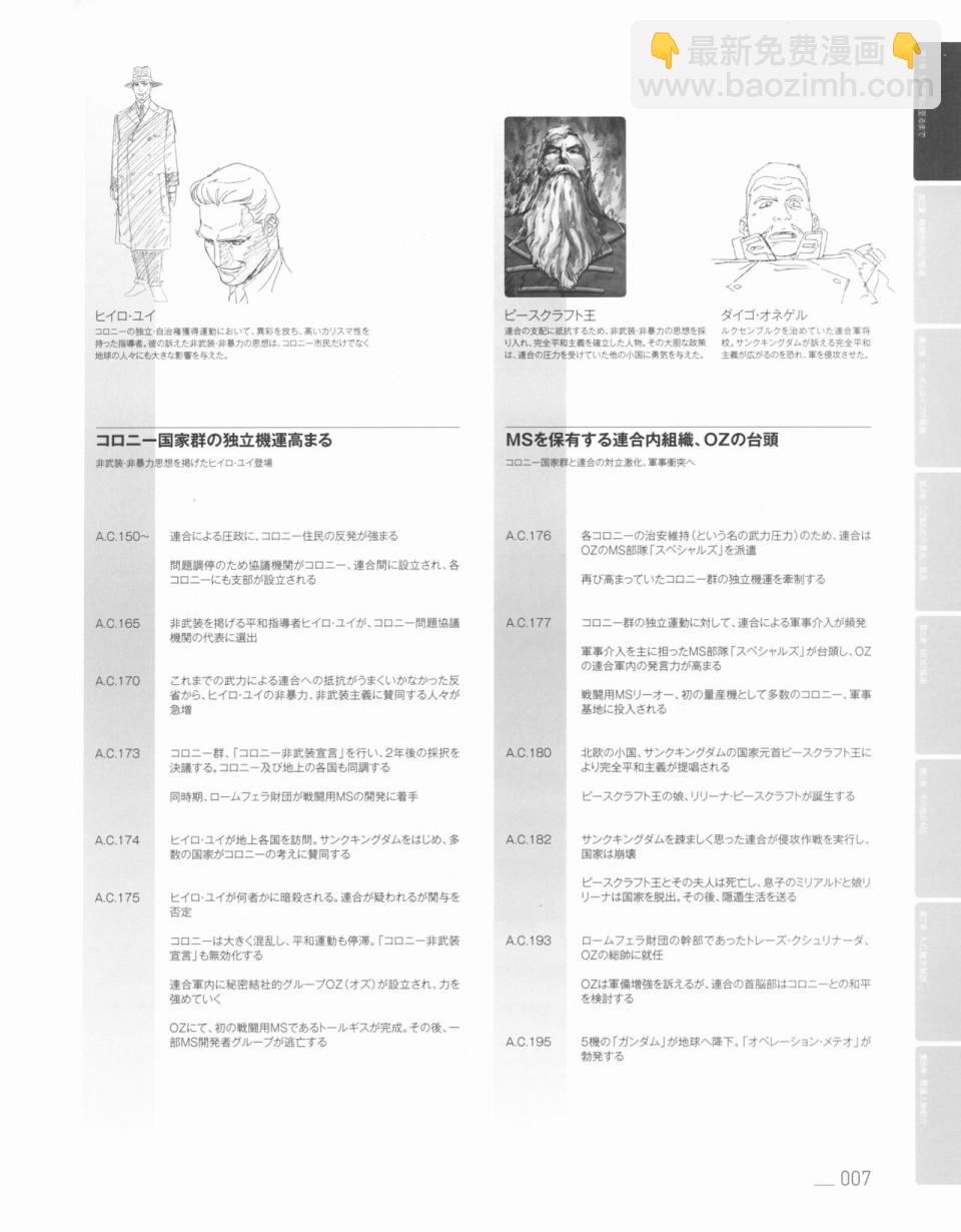 新機動戰記高達W百科全書 - 1卷(1/3) - 2