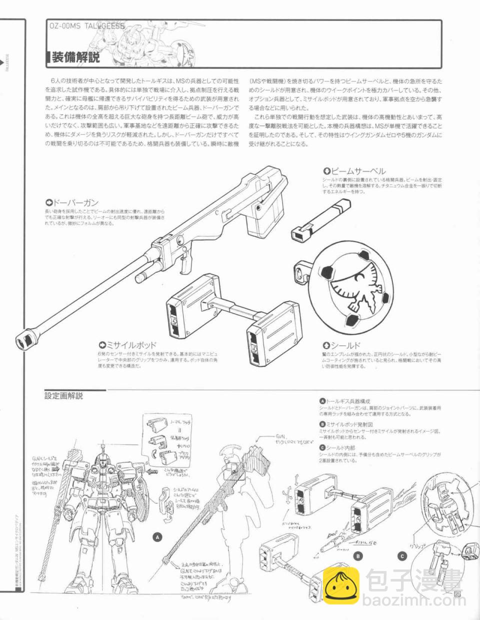 新機動戰記高達W百科全書 - 1卷(1/3) - 1