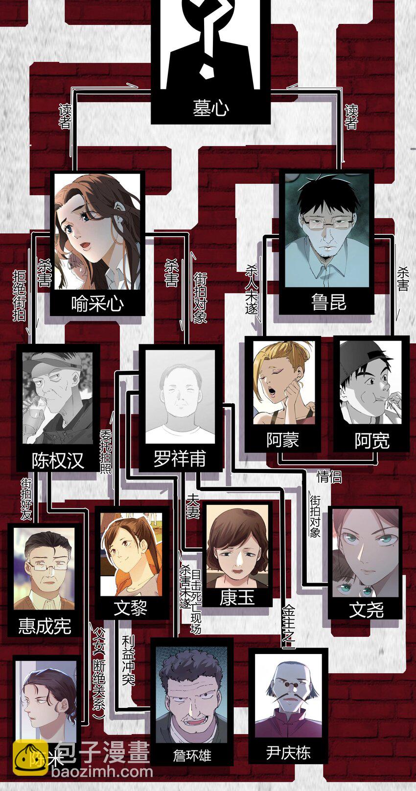 设定 事件回顾-第39话