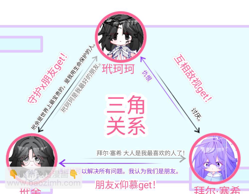 人物介绍&mdash;1-第1话