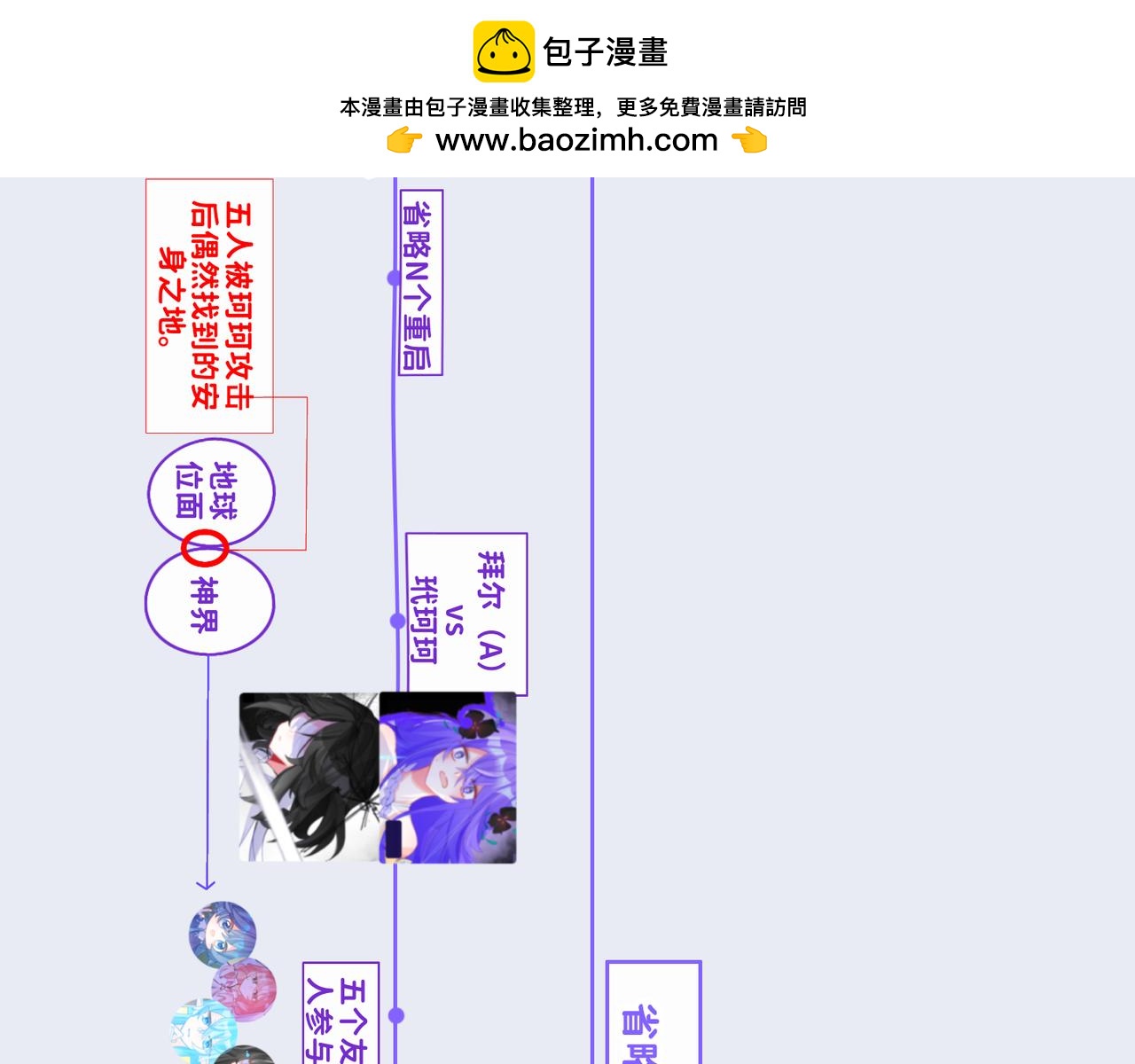 0-25 被影响的拜尔-第27话