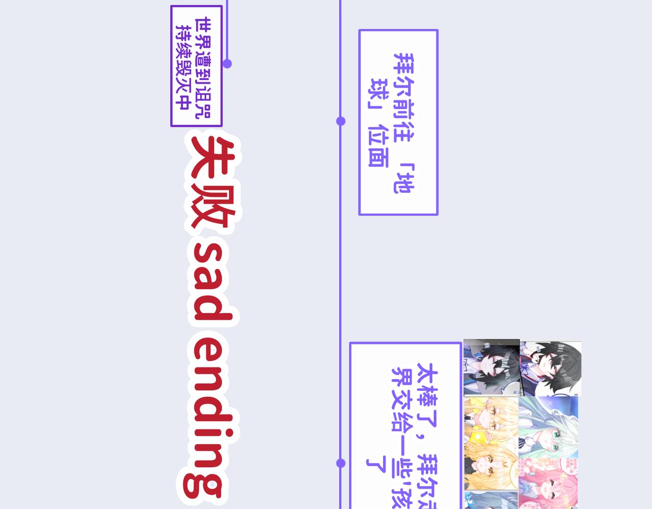 0-25 被影响的拜尔-第27话