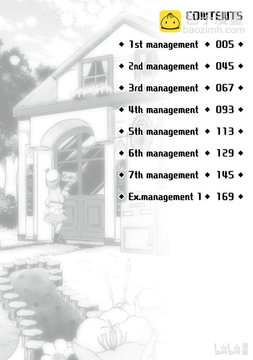 新人鍊金術師的店鋪經營 - 1 1st management - 4