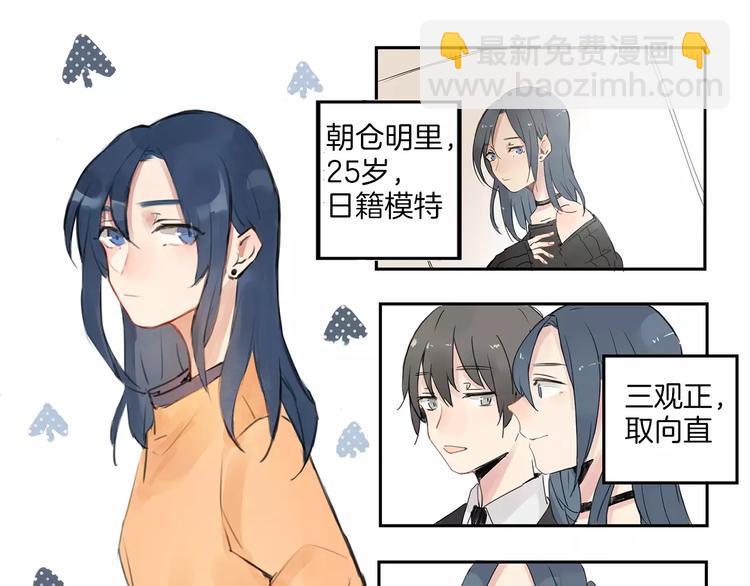 第0+1话 喜欢的东西是你(1/2)-第1话