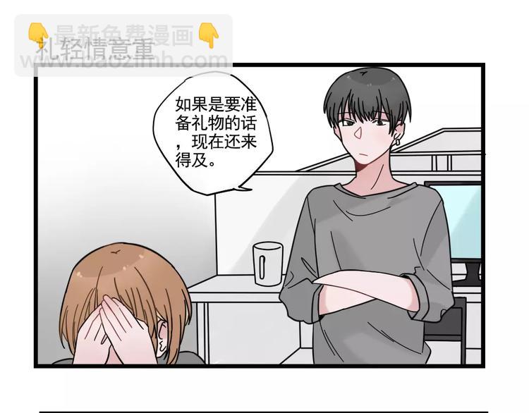 第31话 惊喜的生日(1/2)-第31话