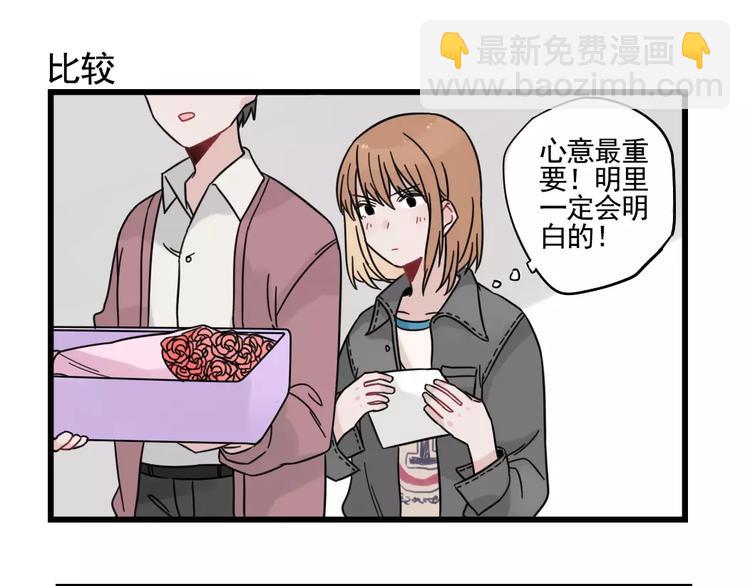 第31话 惊喜的生日(1/2)-第31话