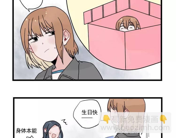 第31话 惊喜的生日(1/2)-第31话