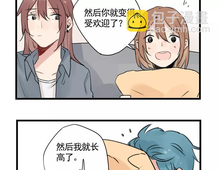 第5话 各有所长的技能-第5话