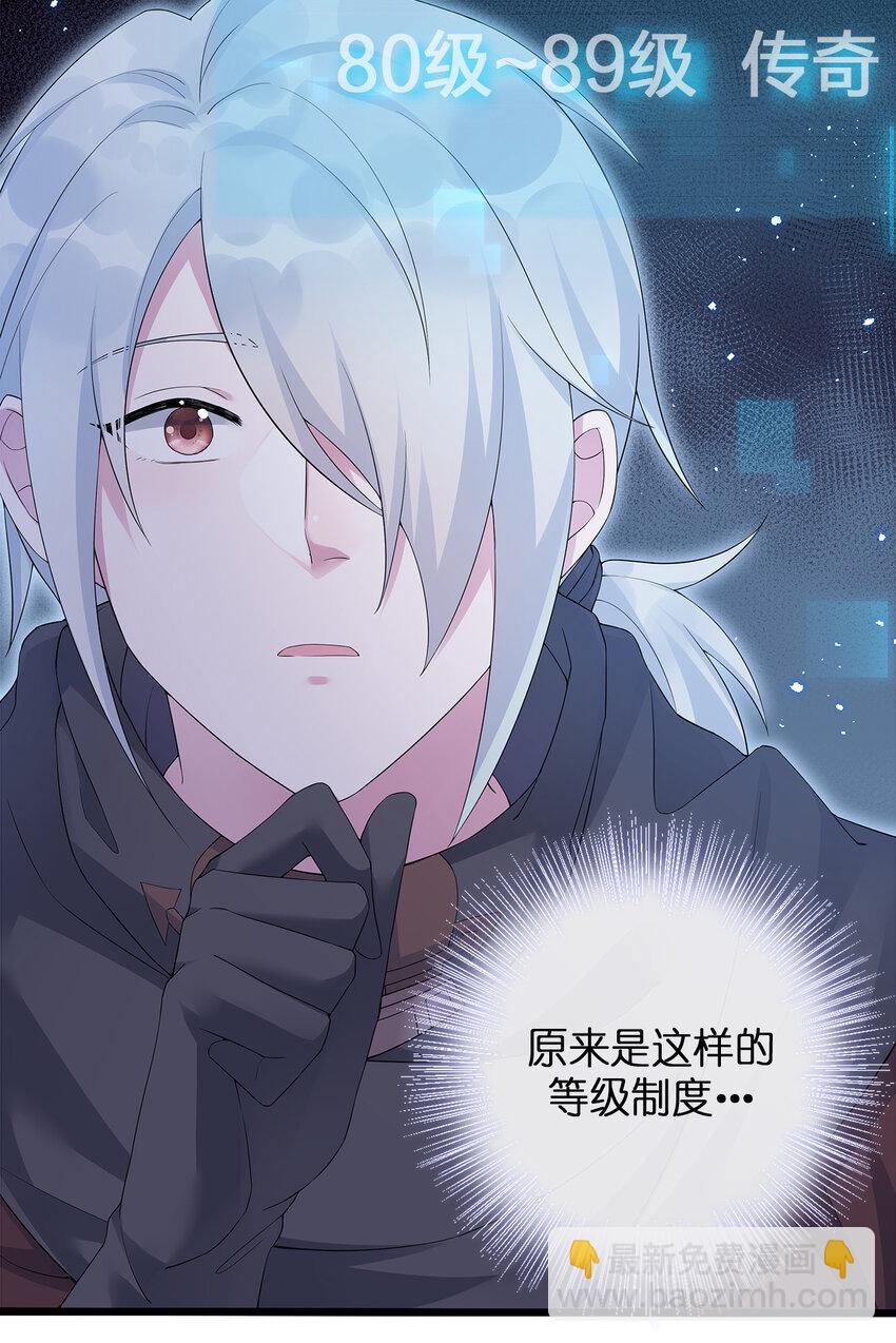 003 等级制度(1/2)-第3话