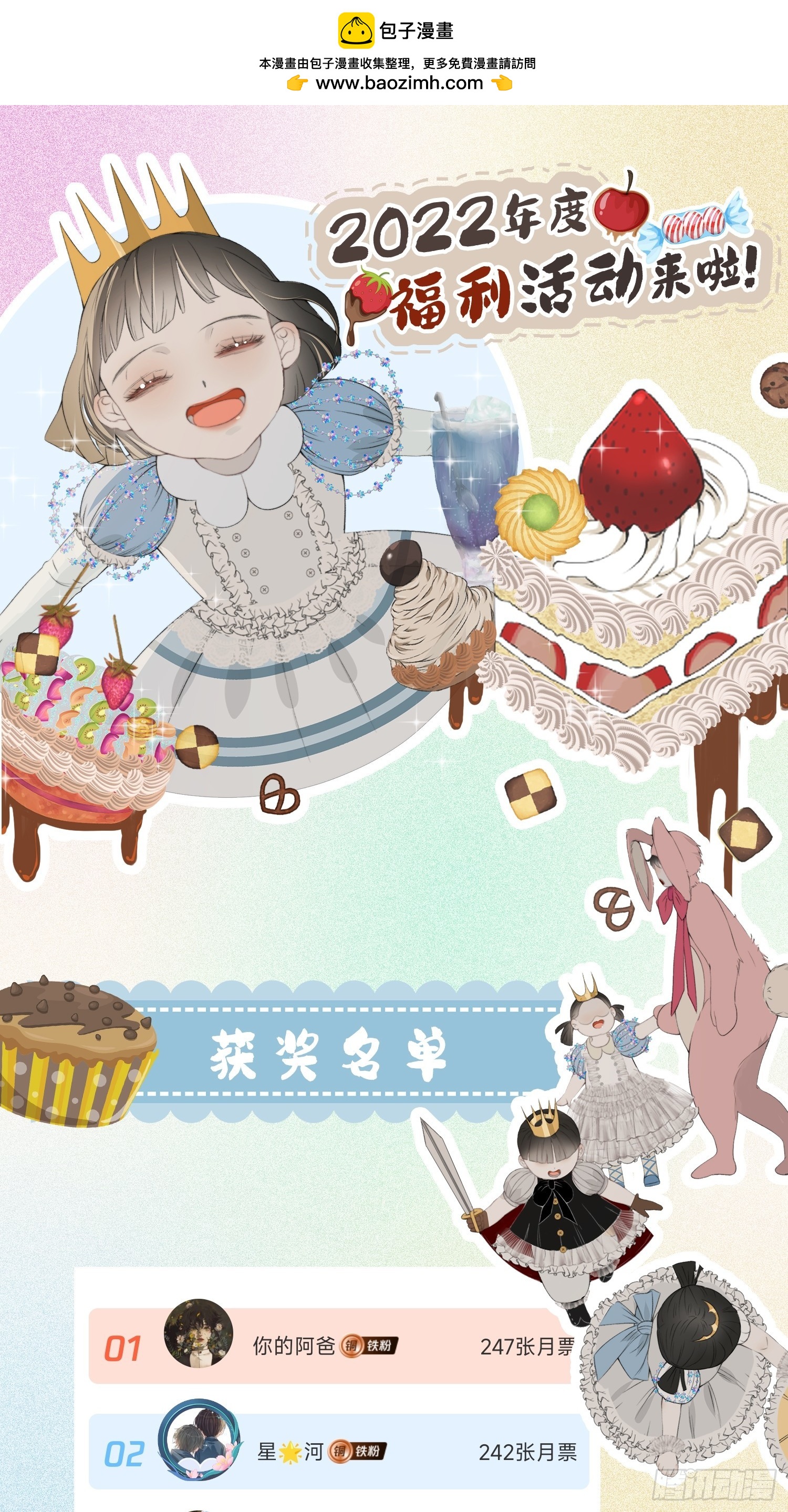 2022年度 月票榜获奖名单-第27话