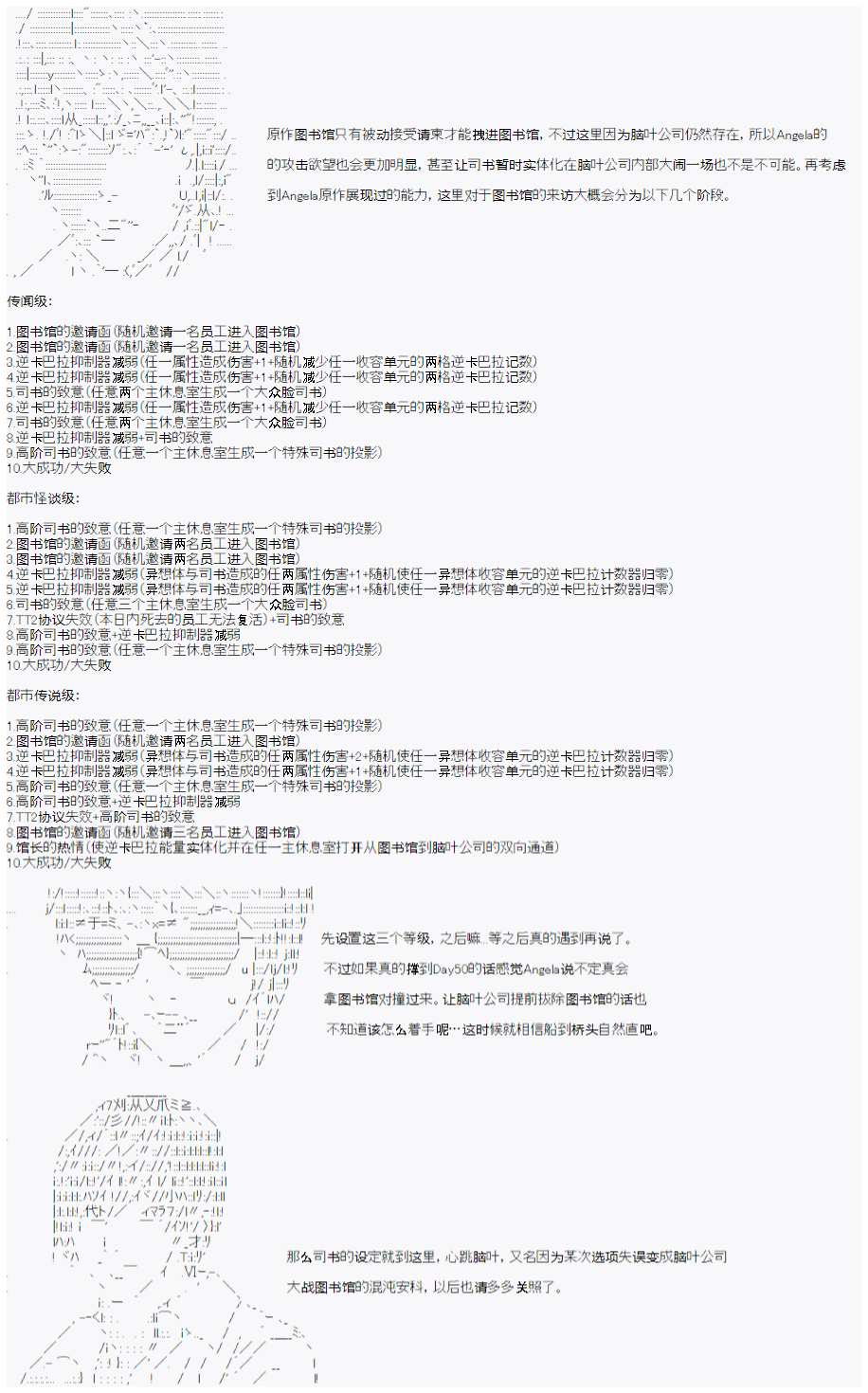 心跳文學部的成員似乎在腦葉公司當社畜的樣子 - 司書設定 - 1