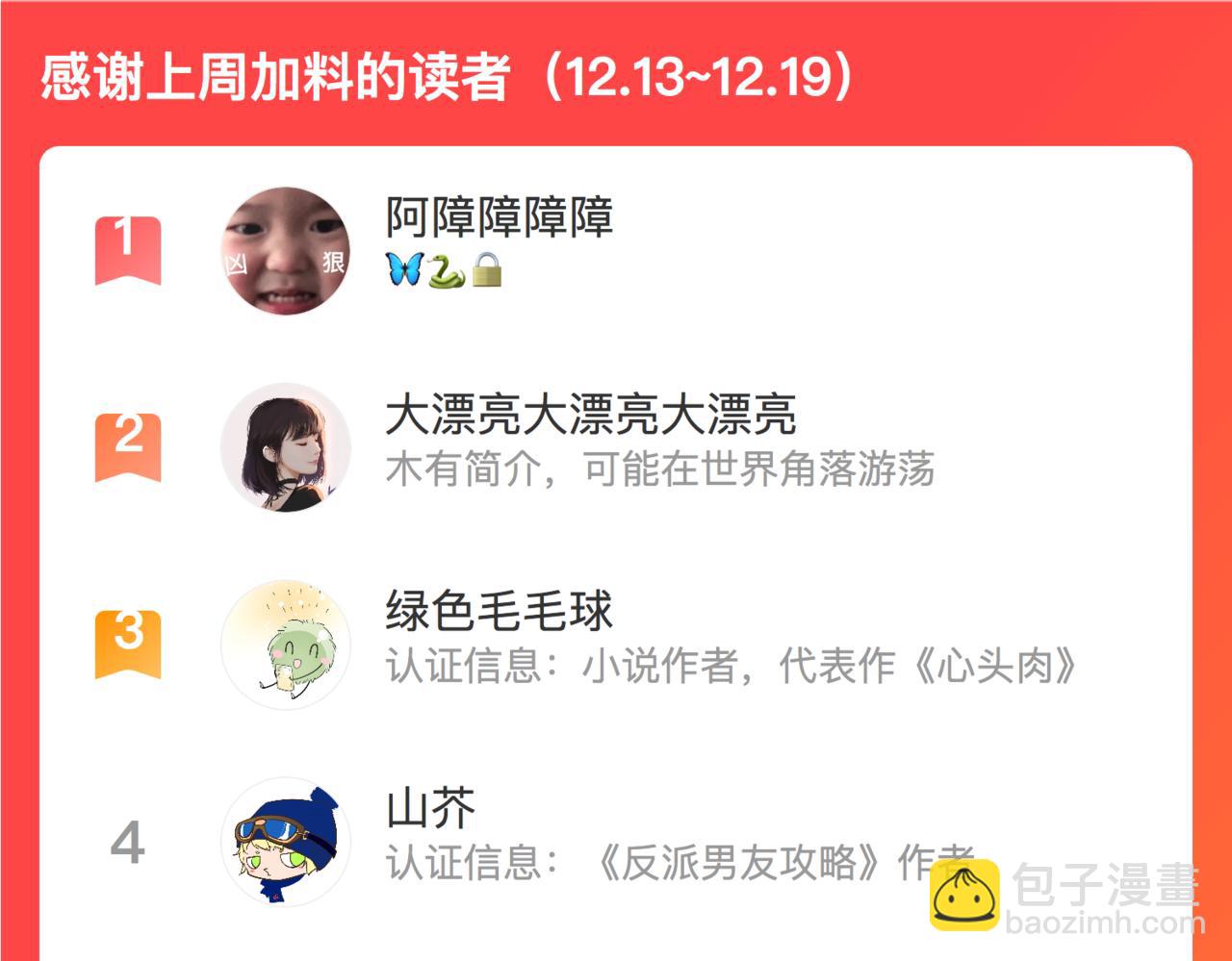 心頭肉 - 第15話 命懸一線(2/2) - 1