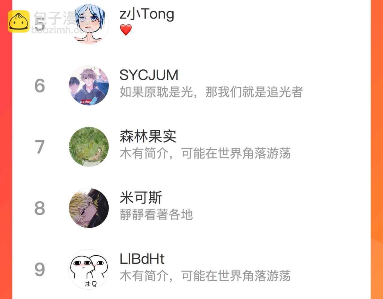 心頭肉 - 第73話 敏感與脆弱(2/2) - 6