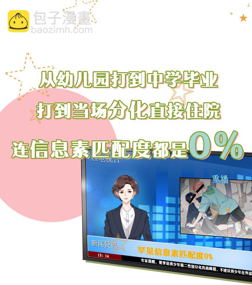 序章 信息素匹配度0%的绝对纯洁？！-第1话