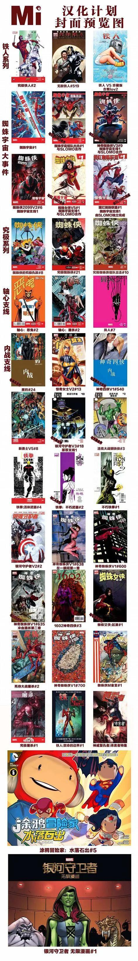 新勇士ALL-NEW Marvel Now - 第07卷 - 4