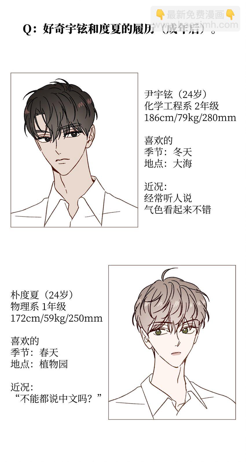 51 外传1(1/2)-第51话