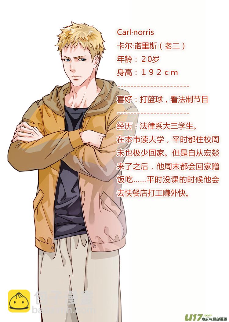 人物设定＋故事背景简介-第5话