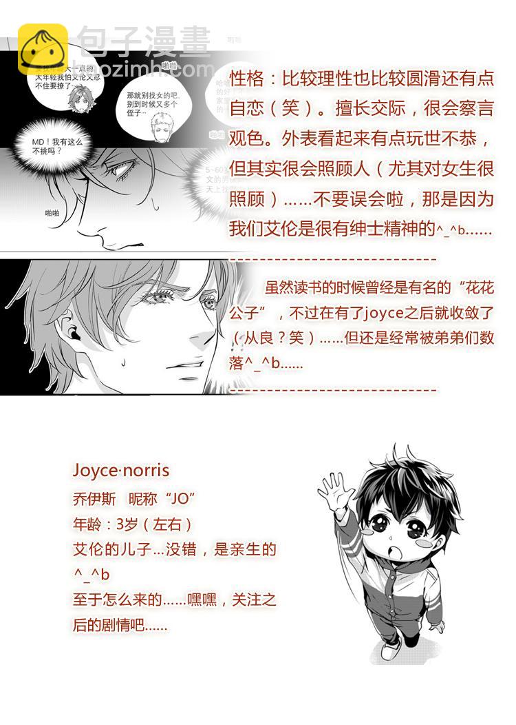 第一话（上）+人设-第1话