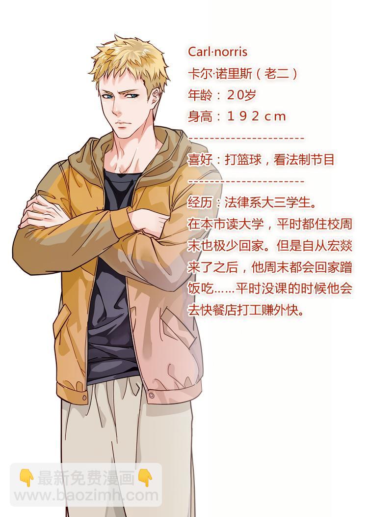 第一话（上）+人设-第1话