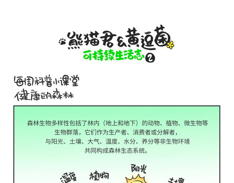 科普番外&mdash;&mdash;健康的森林-第13话