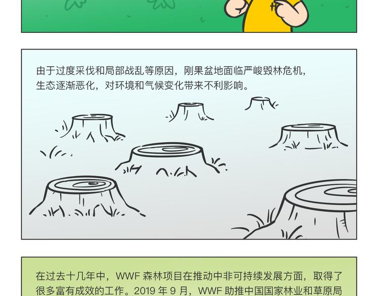 科普番外&mdash;&mdash;非洲之肺刚果盆地-第15话