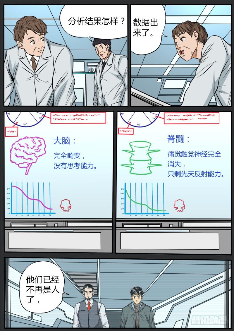 似人非人－反正不会是僵尸-第69话