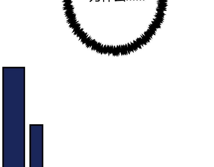 序章：老实人魂穿变女神！-第1话