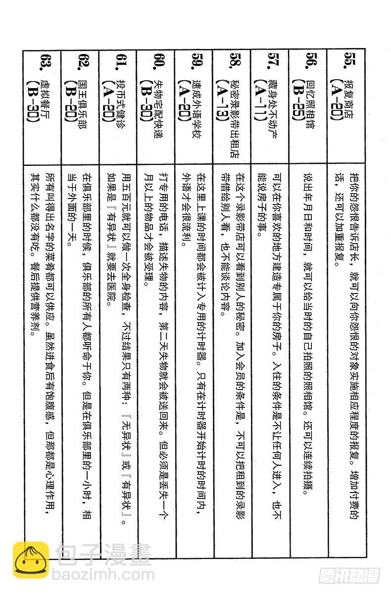 獵人 - No.167 對決⑩ - 4
