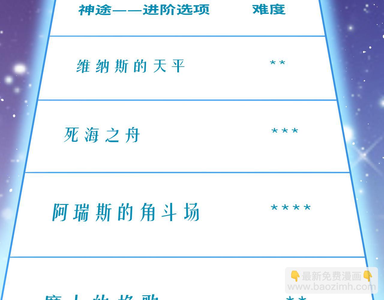 第70话 无间徘徊(1/3)-第73话